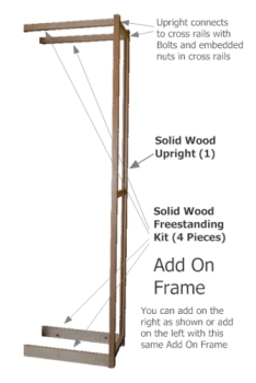 Frame Choices